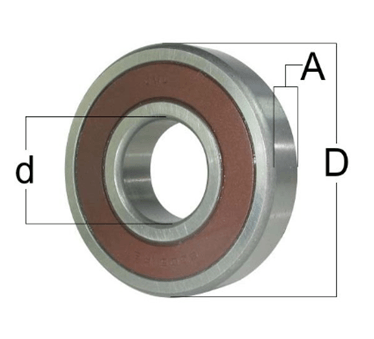 R4A 2RS - EBC | Rodamiento De Bola De Una Hilera | BDI USA - Foto 3