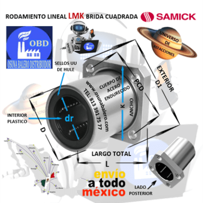 LMK10UU CHUMACERA SAMICK LINEAL BRIDA CUADRADA dr=10mm D=19mm L=29mm D1=40mm PCD=29mm K=30mm