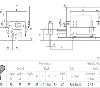 SHS20C1SS MARCA THK RODAMIENTO LINEAL