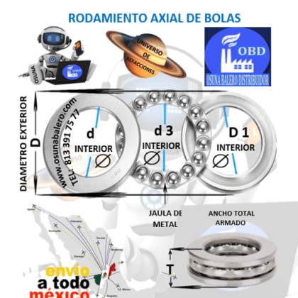 51103 BALERO ECONOMICO AXIAL DE BOLAS d=17mm D1=18mm D=30mm T=9mm