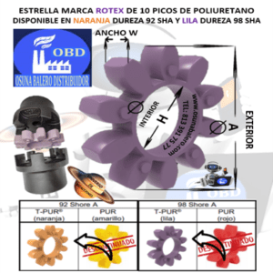 GR-75 ESTRELLA ROTEX ELEMENTO URETANO 10 PICOS COLOR PURPURA A=160mm W=30mm H=80mm