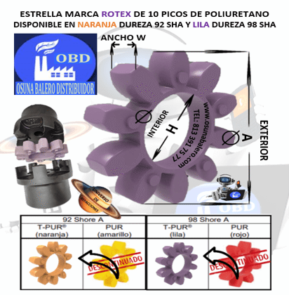 GR-75 ESTRELLA ROTEX ELEMENTO URETANO 10 PICOS COLOR PURPURA A=160mm W=30mm H=80mm