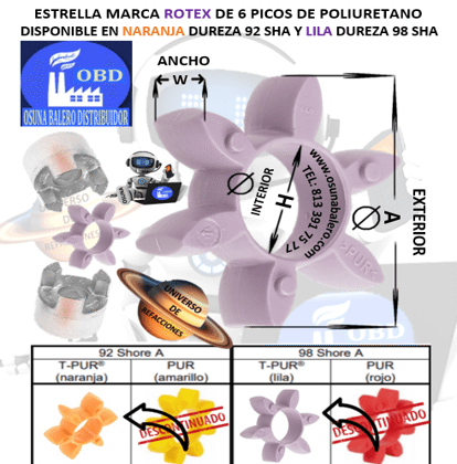 GR-19 ESTRELLA ROTEX DE URETANO 6 PICOS EXTERIOR A=40mm ANCHO W=12mm INTERIOR H=18mm ABIERTO