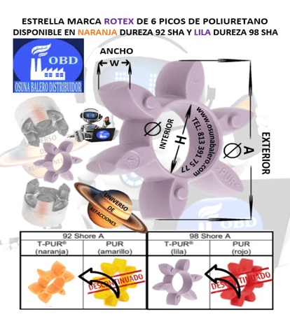 GR ESTRELLA ROTEX 6 PICOS UNIVERSO OSUNA BALERO