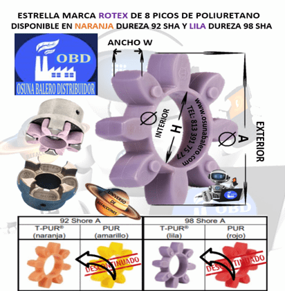 GR-24 ESTRELLA ROTEX DE URETANO 8 PICOS EXTERIOR A=55mm ANCHO W=14mm INTERIOR H=27mm ABIERTO