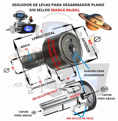 CF 1" McGILL SEGUIDOR DE LEVAS