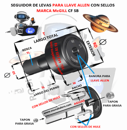 CF 1/2 SB McGILL SEGUIDOR DE LEVAS PARA LLAVE ALLEN TORNILLO 3/16"