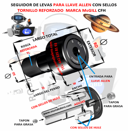 CFH 1 1/4 SB McGILL SEGUIDOR DE LEVAS PARA LLAVE ALLEN REFORZADO TORNILLO 3/4"