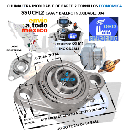 SSUCFL205-16 CHUMACERA ECONÓMICA INOXIDABLE 304 DE PARED 2 TORNILLOS INTERIOR d= 1” e=99mm a=130mm z=35.8mm