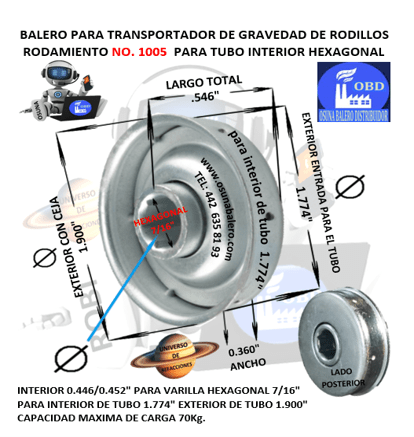 1005 RODAMIENTO PARA TRANSPORTADOR UNIVERSO OSUNA BALERO