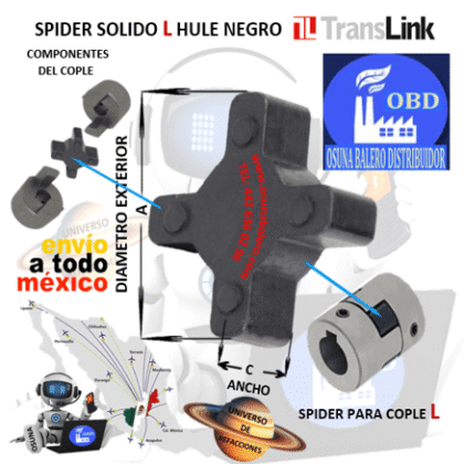 L050 ELEMENTO SPIDER TRANSLINK HULE NEOPRENO NEGRO EXTERIOR A= 28mm ANCHO C= 12mm