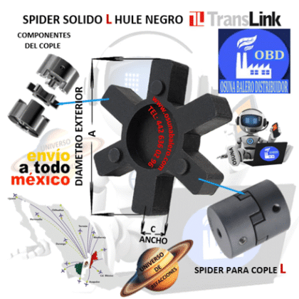 L-150 ELEMENTO SPIDER TRANSLINK DE HULE NEOPRENO NEGRO EXTERIOR A= 96mm LARGO C=25mm