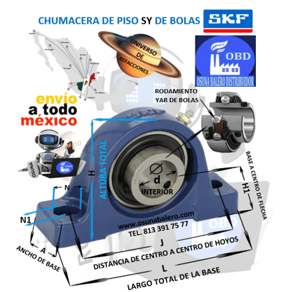 SY 1 TF CHUMACERA SKF DE PISO d=1” H1=1.44” J=4.02” L=5.12” A=1.42”