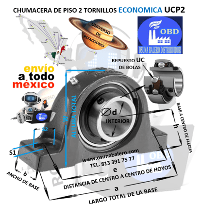 UCP207 CHUMACERA DE PISO ECONOMIC INTERIOR d=35mm h=47.6mm e=127mm b=48mm a=167mm