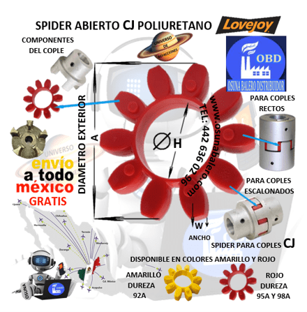 LOVEJOY SPIDER CJ ELEMENTO DE 10 PATAS UNIVERSO OSUNA BALERO