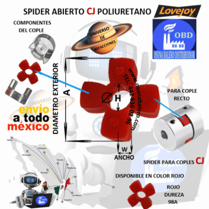 CJ14 SPIDER LOVEJOY DUREZA 92A ROJO DE URETANO A=30mm W=10mm H=10mm CENTRO ABIERTO NO. PARTE 68514462067