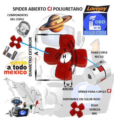 LOVEJOY SPIDER CJ ELEMENTO DE 4 PATAS UNIVERSO OSUNA BALERO