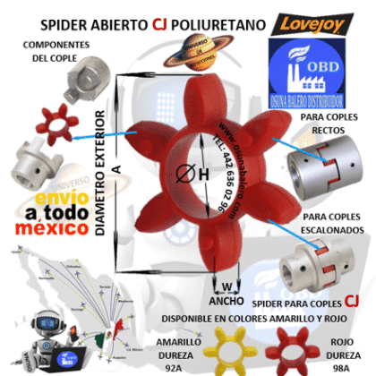 CJ19 SPIDER LOVEJOY DUREZA 98A ROJO DE URETANO A=40mm W=12mm H=18mm CENTRO ABIERTO NO. PARTE 68514462068