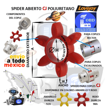 LOVEJOY SPIDER CJ ELEMENTO DE 6 PATAS UNIVERSO OSUNA BALERO