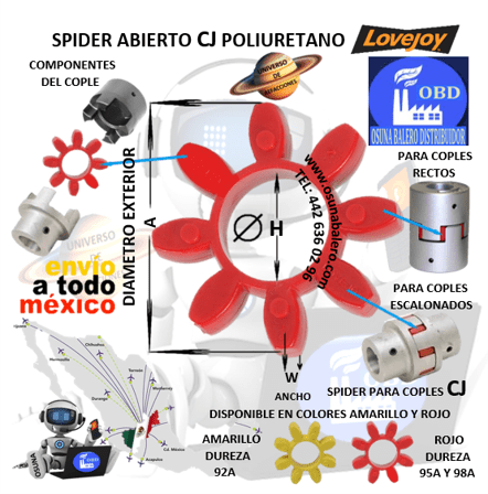 LOVEJOY SPIDER CJ ELEMENTO DE 8 PATAS UNIVERSO OSUNA BALERO