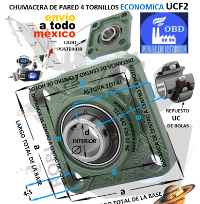 UCF205-16 CHUMACERA ECONÓMICA DE PARED 4 TORNILLOS INTERIOR d=1” e=2 3/4” z=1 13/32” a=3 3/4”