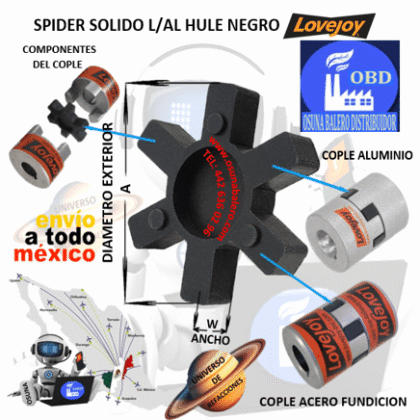 L/AL075-SPIDER-SOX ELEMENTO LOVEJOY DE HULE NEOPRENO NEGRO EXTERIOR A= 1 3/4″ X ANCHO W= 1/2 ″