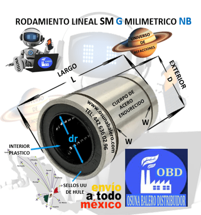 SM25GUU RODAMIENTO LINEAL NB INTERIOR dr=25mm EXTERIOR D=40mm LARGO L=59mm