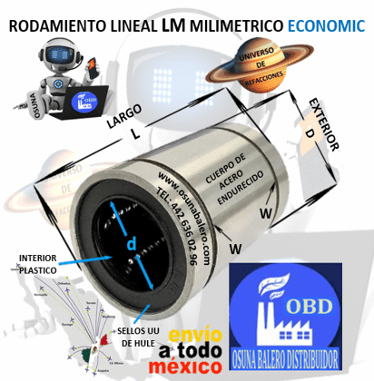 LM8UU BUJE LINEAL ECONOMIC INTERIOR d=8mm EXTERIOR D=15mm L=LARGO 24mm
