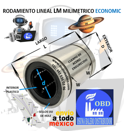LM BUJE LINEAL MILIMETRICO UNIVERSO INDUSTRIAL OSUNA BALERO