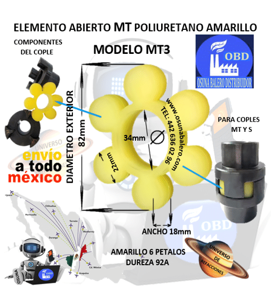 MT3 ELEMENTO DE POLIURETANO TIPO FLOR AMARILLO DUREZA 92A EXTERIOR 82mm